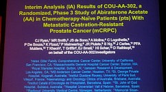 Abiraterone Acetate Pre-Chemotherapy ASCO 2012