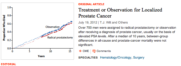 NEJM PIVOT trial prostate cancer