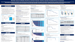 Orteronel-phase-2-results-presented-at-EAU-Paris-Congress-2012